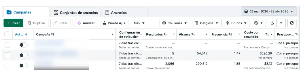 Captura del administrador de anuncios de Meta un mes antes: 5 compras desde anuncios